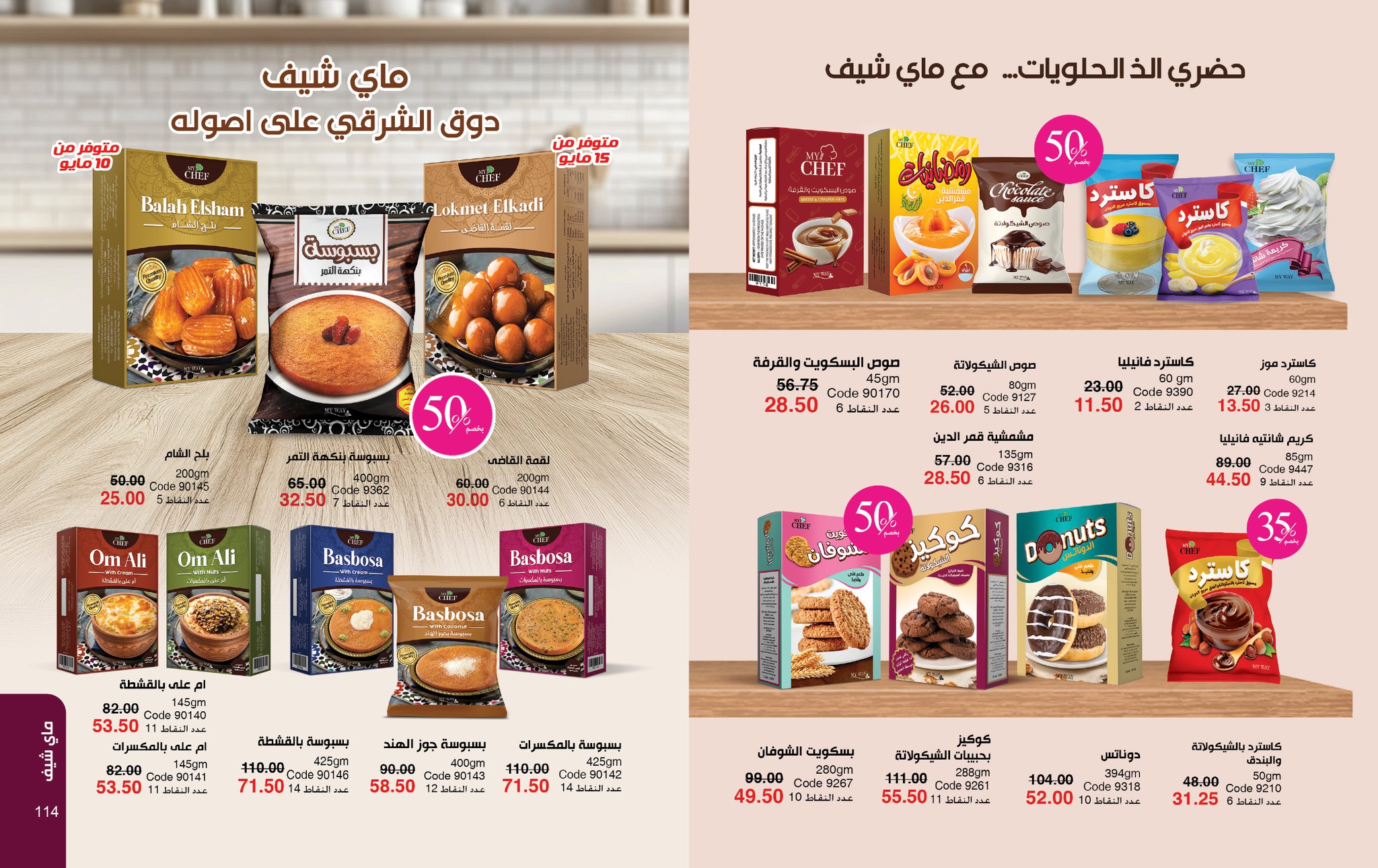 myway offers from 27apr to 29apr 2025 عروض ماى واى من 27 إبريل حتى 29 إبريل 2025 صفحة رقم 57